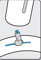 使用方法の手順